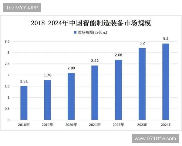 福建浔兴股份聚焦产业升级推动智能制造与全球市场协同发展