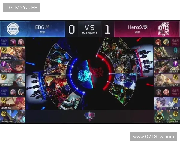 EDG战术解析：王者荣耀中进攻体系的构建与运用技巧