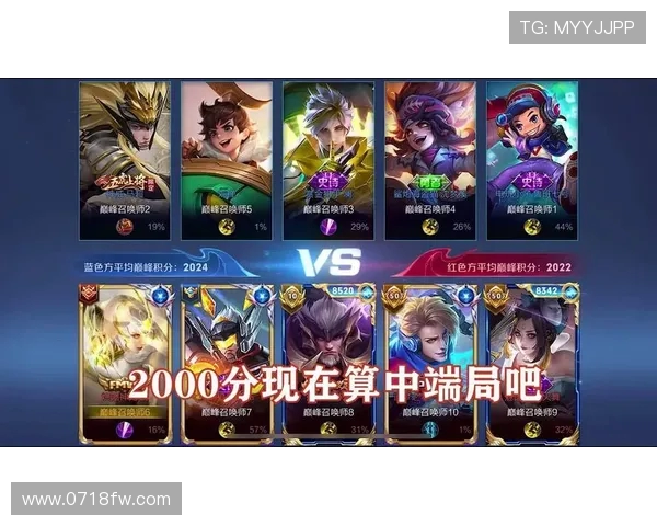 Tian重塑赛场节奏掌控全局带领团队展现巅峰打野艺术